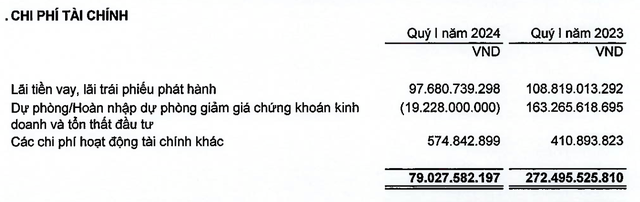 Kl99ok phiên bản mới I.P.A giảm chi phí Kl991.com nạp rút nhanh trong quý I/2024