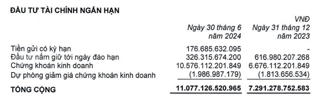Cơ cấu Kl99ok phiên bản mới Kl991.com nạp rút nhanh ngắn hạn của Kl994 game bài casino hấp dẫn PAN tại thời điểm 30/6/2024