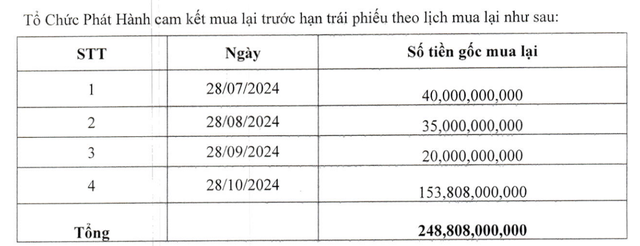 Lịch mua lại Kl99kl Hoàn Trả Vô Tận mã HPXH2123008