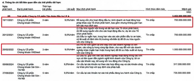 Thông tin IPA dự kiến mua lại hai Kl99kl Hoàn Trả Vô Tận phát hành năm 2021 và đầu năm 2022