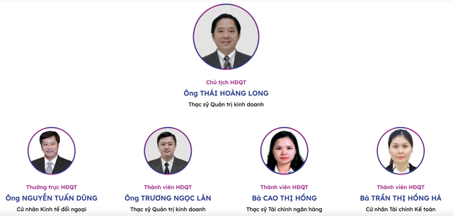 Danh sách Hội đồng quản trị 99Kl99 link đăng nhập VIX trước thay đổi