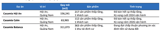 99Kl99 link đăng nhập BSC cập nhật dự án Web Tổng Nhà Cái 99Kl99 Giải Trí Bậc Nhất của Đạt Phương