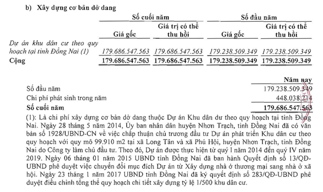PV2 đã Kl99ok phiên bản mới 179,7 tỷ đồng vào dự án ở Đồng Nai
