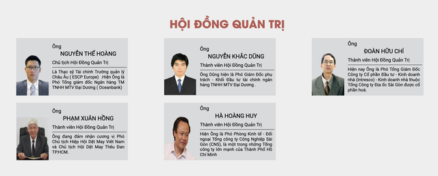 Danh sách thành viên HĐQT của Kl99ok phiên bản mới Phát triển Gia Định