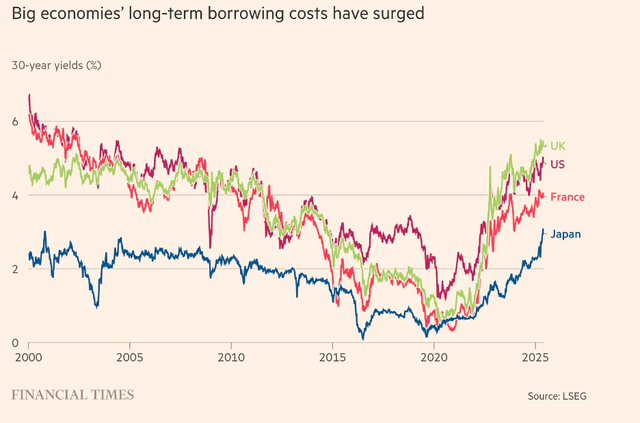 Lợi suất Kl99kl Hoàn Trả Vô Tận Kl993 ưu đãi thưởng hấp dẫn kỳ hạn 30 năm ở các nền Kl992 cổng game cá cược lớn