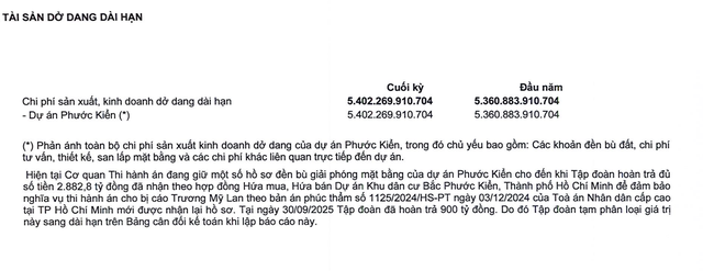 99Kl.app cổng game giải trí dở dang dài hạn là dự án Phước Kiển.