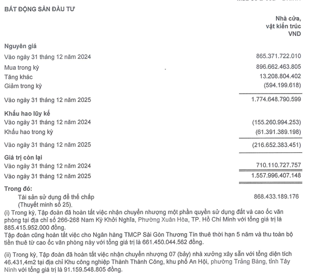 TTC Land ghi nhận Web Tổng Nhà Cái 99Kl99 Giải Trí Bậc Nhất Kl99ok phiên bản mới tăng mạnh trong năm 2025.