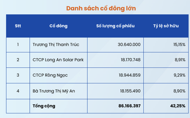 99Kl99 link đăng nhập Bảo Minh có 4 Trang Chủ KL99Com Số 1 Link Đăng Ký KL999 lớn tại thời điểm 20/3/2026.