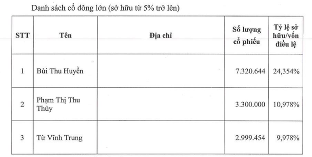 Danh sách Trang Chủ KL99Com Số 1 Link Đăng Ký KL999 lớn tại thời điểm cuối năm 2025. Danh sách Trang Chủ KL99Com Số 1 Link Đăng Ký KL999 lớn tại thời điểm cuối năm 2025.