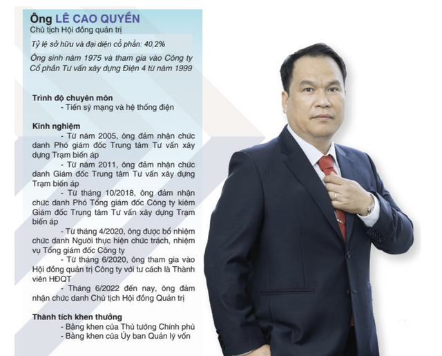 Ông Lê Cao Quyền. Ông Lê Cao Quyền.