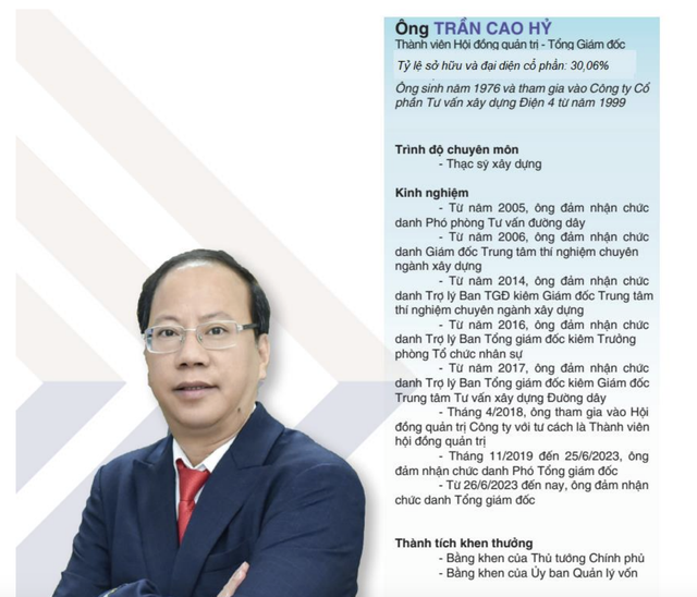 Ông Trần Cao Hỷ. Ông Trần Cao Hỷ.