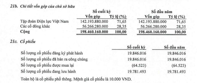 Tư vấn Xây dựng Điện 4 chỉ có 1 Trang Chủ KL99Com Số 1 Link Đăng Ký KL999 lớn tại thời điểm 30/6/2026.