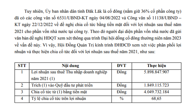 Trích tờ trình (Số: 79/2023/TT – HĐQT) V/v: Thông qua Phương án phân phối Kl99 nổ hũ và thực hiện chia 99Kl.app mobile mới nhất đối với Kl99 nổ hũ sau thuế năm 2021 của CFV.