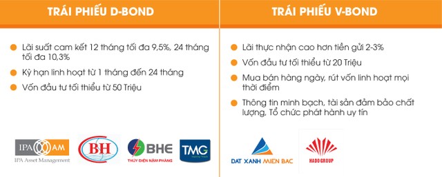Giải mã bí ẩn Kl99kl Hoàn Trả Vô Tận được “săn lùng” nhiều nhất trên thị trường ảnh 2