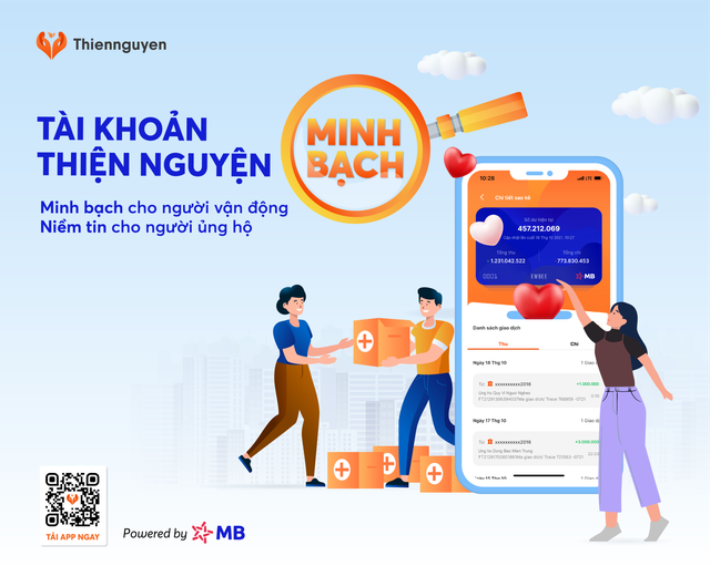 MBBank phát triển nhiều sản phẩm mang tính cá nhân hoá cao nhờ tối ưu hệ thống dữ liệu lớn