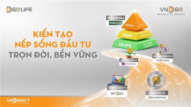 VNDGO - nền tảng Kl99ok phiên bản mới và quản lý 99Kl.app cổng game giải trí đa kênh của VNDIRECT