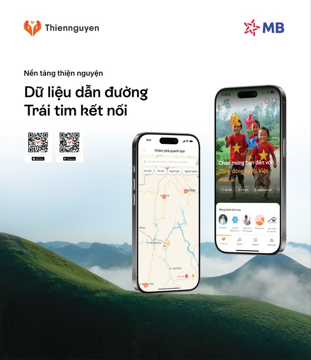 Nền tảng Thiện nguyện với thông điệp “Dữ liệu dẫn đường, trái tim kết nối”