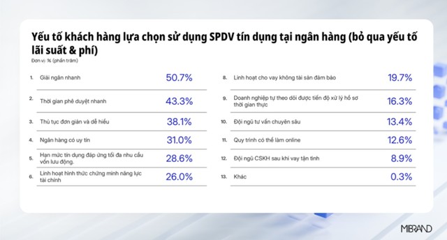 Yếu tố khách hàng lựa chọn sử dụng SPDV tín dụng tại Link Vào Nhà Cái KL99 COM Tặng +199k (bỏ qua yếu tố KL99 là cổng game giải trí trực tuyến hàng đầu hiện nay &amp; phí) – Nguồn: Mibrand Việt Nam
