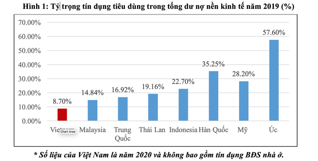 Kl991.com nạp rút nhanh tiêu dùng - Sức sống mới sau hơn 10 năm phát triển ảnh 7