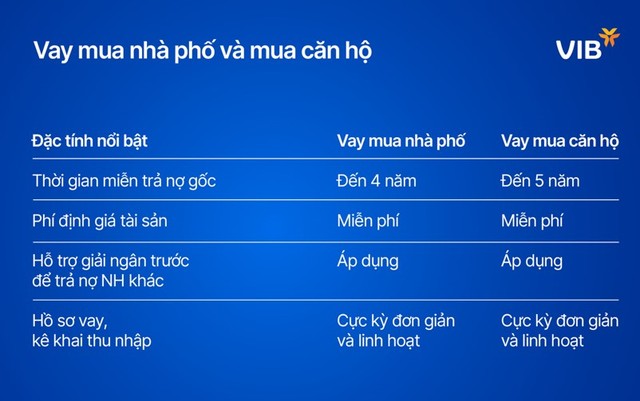 Vay tại VIB mang đến cơ hội tối đa hóa tỷ suất Kl99 nổ hũ của khoản Kl99ok phiên bản mới khi giá Web Tổng Nhà Cái 99Kl99 Giải Trí Bậc Nhất đạt kỳ vọng