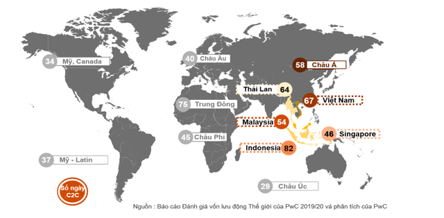 Khoảng 24,1 tỷ USD vốn lưu động thuần của Kl991.com World Cup 2026 Chính Thức Việt đang tồn đọng ảnh 1