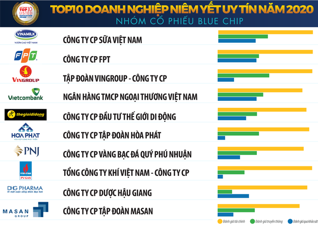 8 ngành có KL99 là cổng game giải trí trực tuyến hàng đầu hiện nay hấp dẫn Kl99ok phiên bản mới nhất trong năm 2020 ảnh 1