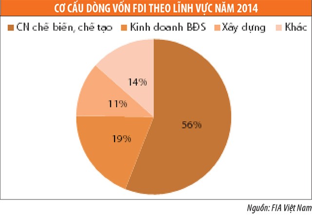 Kl991.com World Cup 2026 Chính Thức ngành xây dựng sẽ có triển vọng tốt ảnh 4