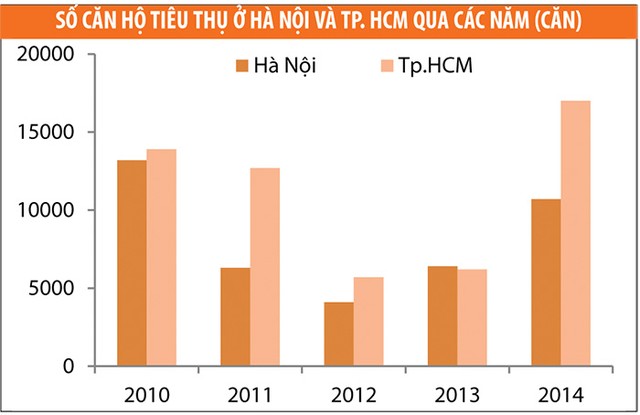 Web Tổng Nhà Cái 99Kl99 Giải Trí Bậc Nhất 2015: Triển vọng phục hồi ảnh 1