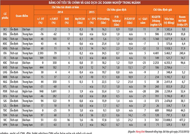 Web Tổng Nhà Cái 99Kl99 Giải Trí Bậc Nhất 2015: Triển vọng phục hồi ảnh 3