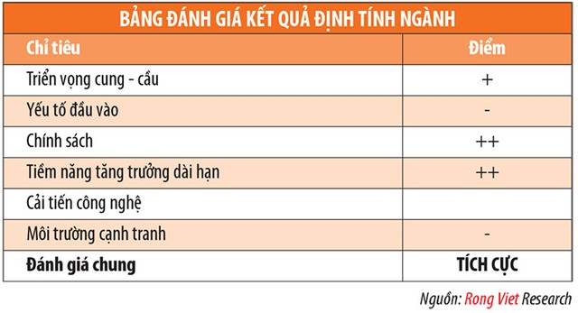 Web Tổng Nhà Cái 99Kl99 Giải Trí Bậc Nhất 2015: Triển vọng phục hồi ảnh 4