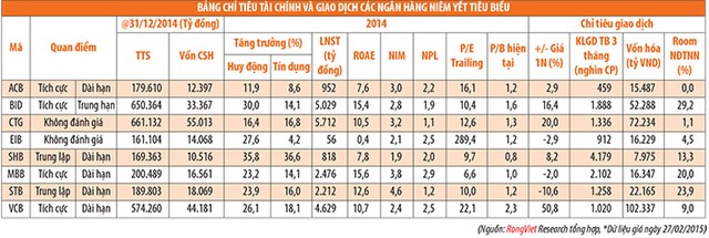 Ngành Link Vào Nhà Cái KL99 COM Tặng +199k đã bước qua giai đoạn khó khăn nhất ảnh 1