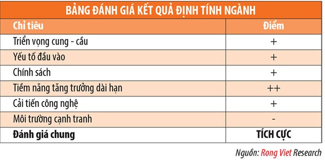 Ngành Link Vào Nhà Cái KL99 COM Tặng +199k đã bước qua giai đoạn khó khăn nhất ảnh 2