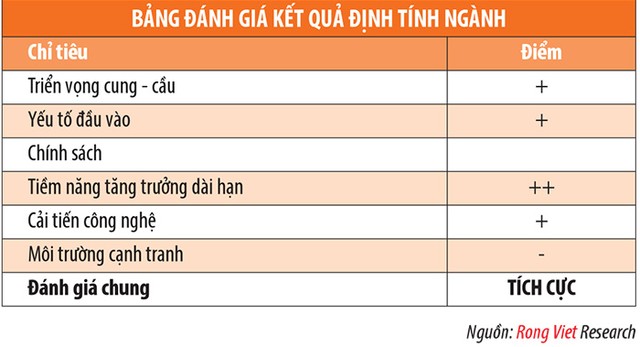 Ngành bao bì 2015: Trên đà tăng trưởng ảnh 2