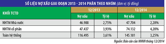 VAMC sau 2 năm, nhìn lại để bước tới ảnh 1