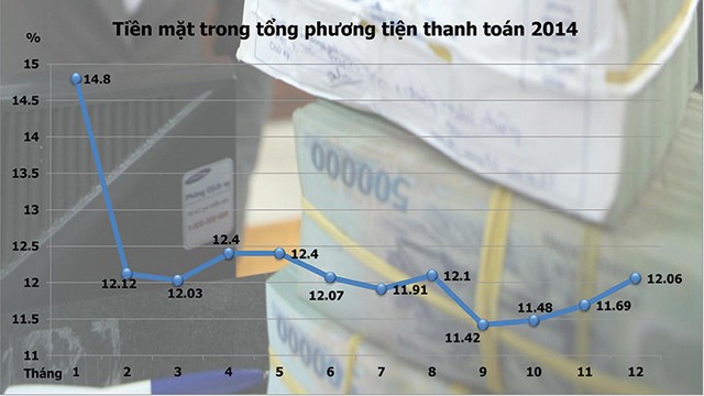 TS. Trần Du Lịch: Link Vào Nhà Cái KL99 COM Tặng +199k 99Kl99 trực tiếp đá gà đang đi đúng hướng ảnh 3