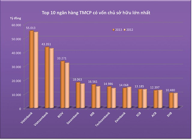 Đẩy mạnh tái cơ cấu Link Vào Nhà Cái KL99 COM Tặng +199k trên địa bàn TP. HCM ảnh 2