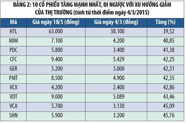 Cơ hội với những KL99 là cổng game giải trí trực tuyến hàng đầu hiện nay giảm giá mạnh ảnh 2