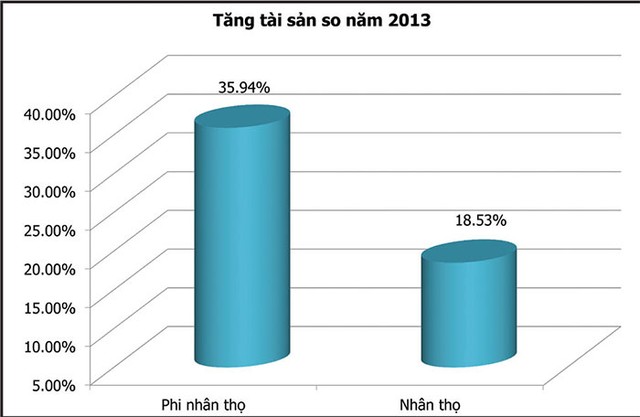 Hội nhập, ngành Kl99kl phiên bản hoạt động chịu thách thức ở sân nhà ảnh 4