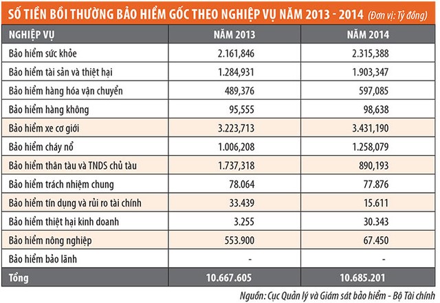 Giảm bồi thường và cái khó của Kl991.com World Cup 2026 Chính Thức Kl99kl phiên bản hoạt động ảnh 2
