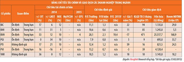 Ngành Kl99kl phiên bản hoạt động phi nhân thọ: Khó khăn chưa qua ảnh 1