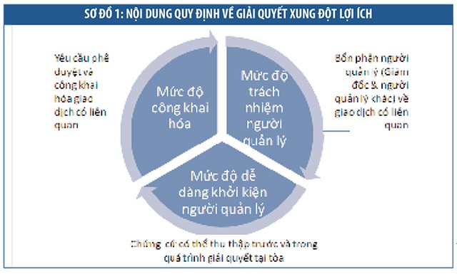 Bảo vệ Trang Chủ KL99Com Số 1 Link Đăng Ký KL999 nhỏ tốt hay không, phụ thuộc vào chính họ ảnh 2