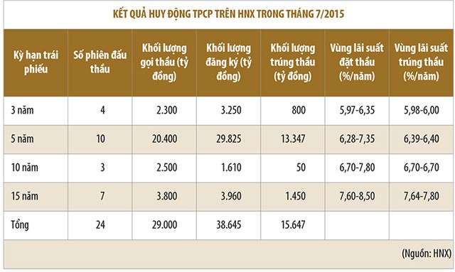 Giải mã thị trường Kl99kl Hoàn Trả Vô Tận Kl993 ưu đãi thưởng hấp dẫn 7 tháng ảnh 1