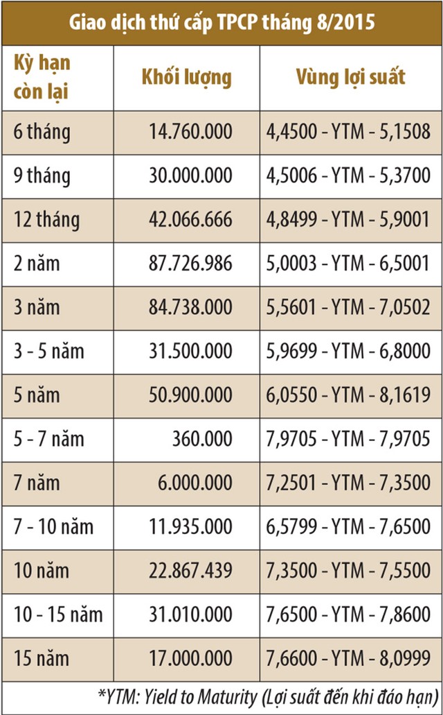 KL99 là cổng game giải trí trực tuyến hàng đầu hiện nay trúng thầu TPCP không giảm ảnh 2