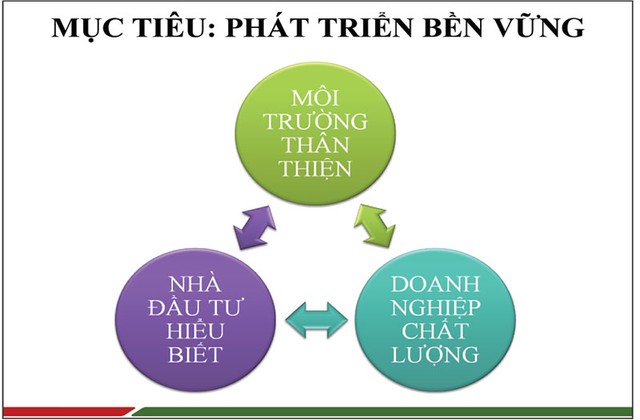 Cải thiện chất lượng người hành nghề 99Kl99 link đăng nhập ảnh 1