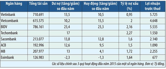 Kl99 nổ hũ Link Vào Nhà Cái KL99 COM Tặng +199k 3 quý đầu năm: Tương lai sáng và chuyện còn bỏ ngỏ ảnh 1