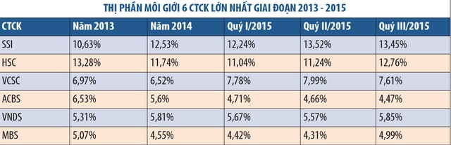 Tái cấu trúc công ty 99Kl99 link đăng nhập: Công ty nhỏ vẫn loay hoay ảnh 1