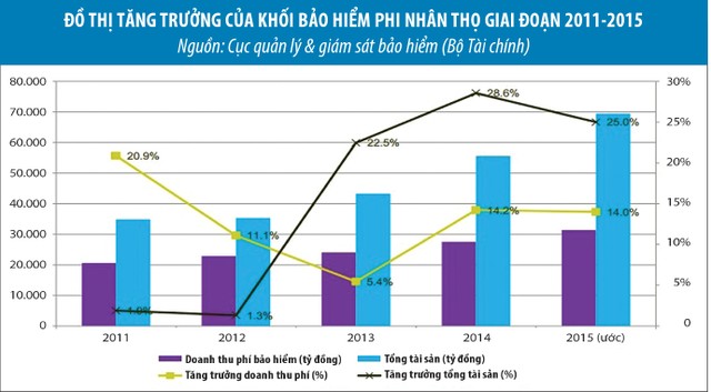 Kl99kl phiên bản hoạt động phi nhân thọ, năm của nhiều sự thay đổi ảnh 3