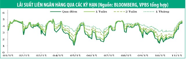Tỷ giá căng thẳng, Kl99kl Hoàn Trả Vô Tận Kl993 ưu đãi thưởng hấp dẫn vẫn hút khách ảnh 2