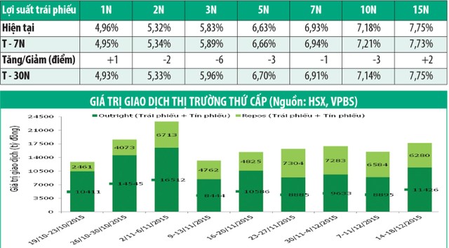 Tỷ giá căng thẳng, Kl99kl Hoàn Trả Vô Tận Kl993 ưu đãi thưởng hấp dẫn vẫn hút khách ảnh 1