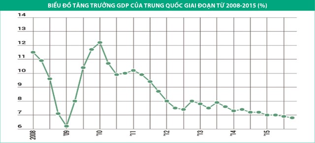Nhìn lại 2 tuần “bão táp” của 99Kl99 link đăng nhập thế giới ảnh 1